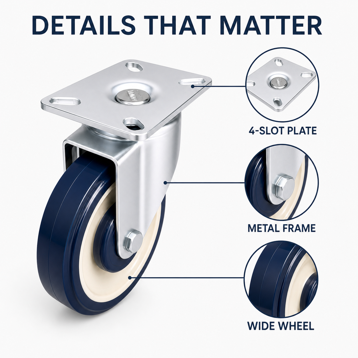 Caster component details